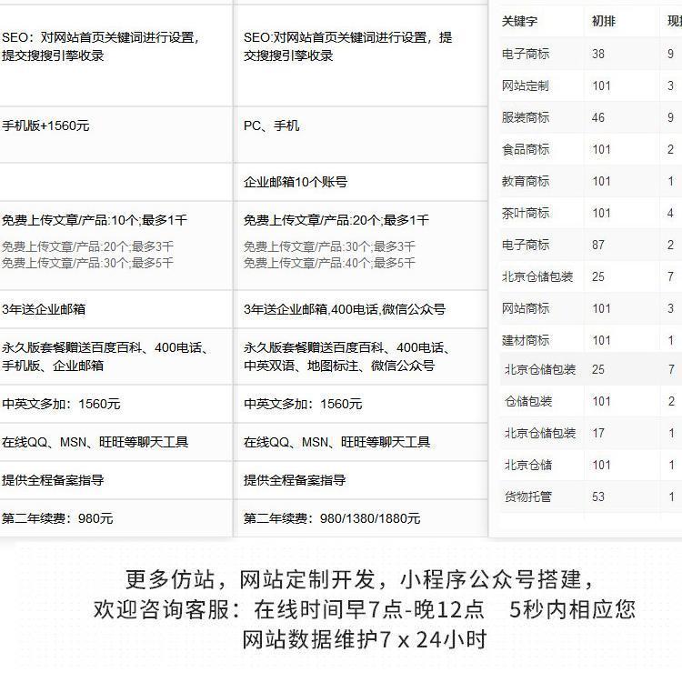 健身俱乐部网页开发制作商城做网站建站软件开发