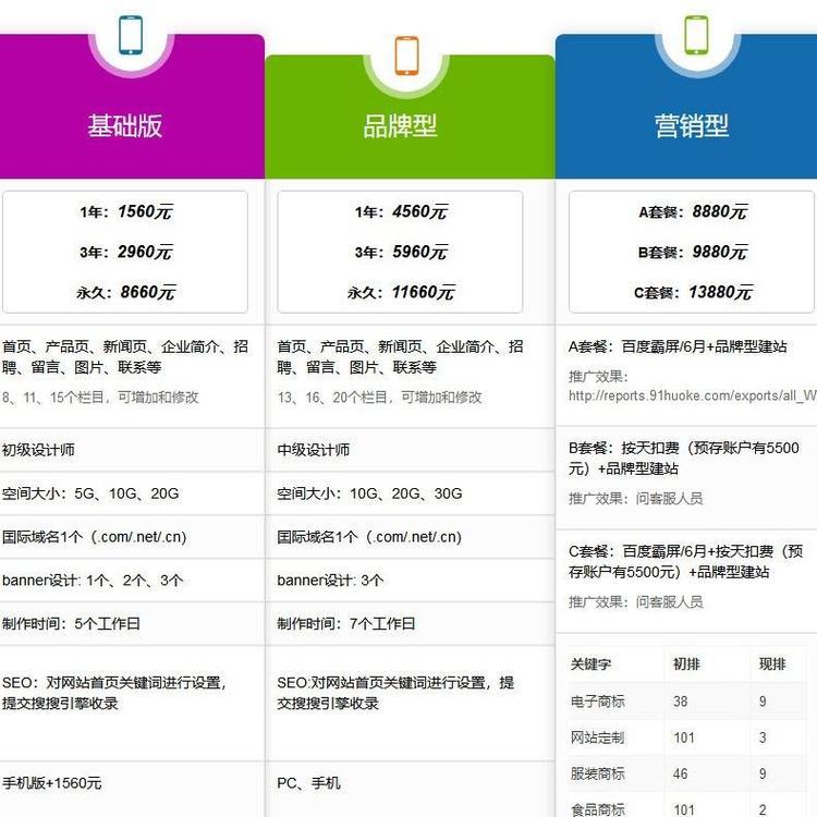 健身俱乐部网页开发制作商城做网站建站软件开发