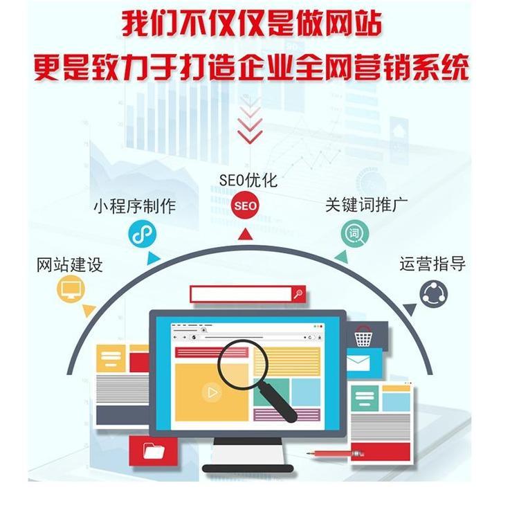 健身俱乐部网页开发制作商城做网站建站软件开发