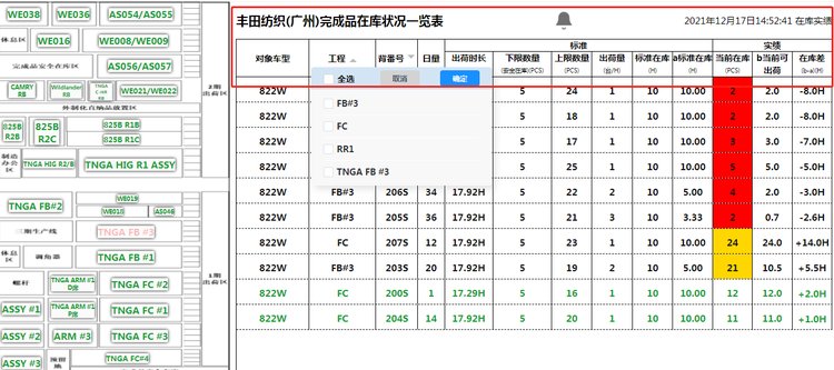爱码科技-JIT看板管理软件-生产企业软件过程定制化开发