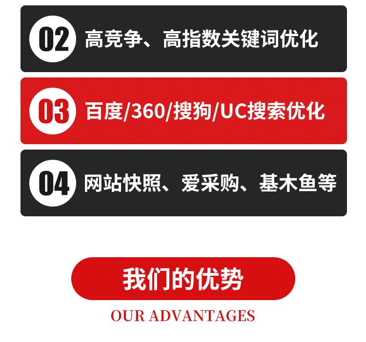 营销型网站建设企业产品推广赢网科技提供企业网站设计开发
