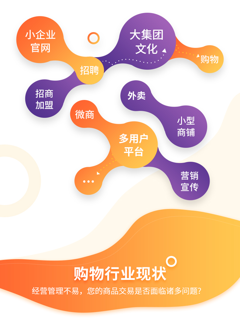 网页推广定制网站开发网站设计服务企业官网设计