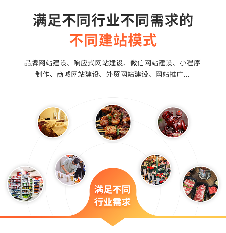 网页推广定制网站开发网站设计服务企业官网设计