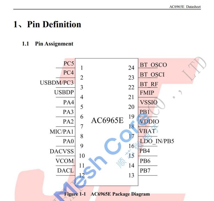 代理销售JLAC6965E蓝牙芯片 杰理蓝牙芯片软件开发